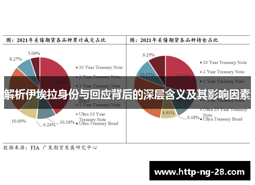 解析伊埃拉身份与回应背后的深层含义及其影响因素