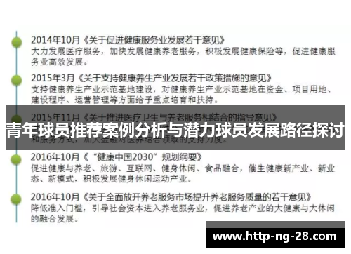 青年球员推荐案例分析与潜力球员发展路径探讨