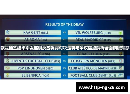 欧冠抽签结果引发连锁反应强弱对决走势与争议焦点解析全面前瞻观察